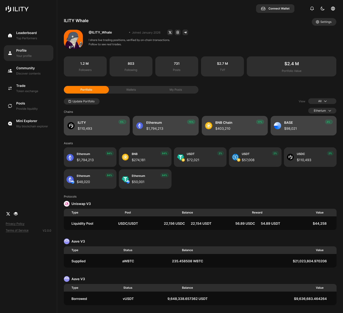 Portfolio Dashboard PC